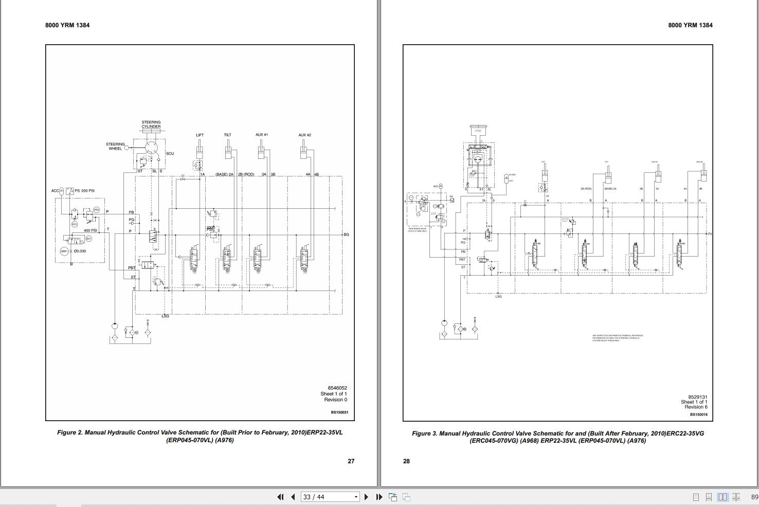 Yale Forklift A985 ERP40VM to ERP55VM6 Service Manual 3