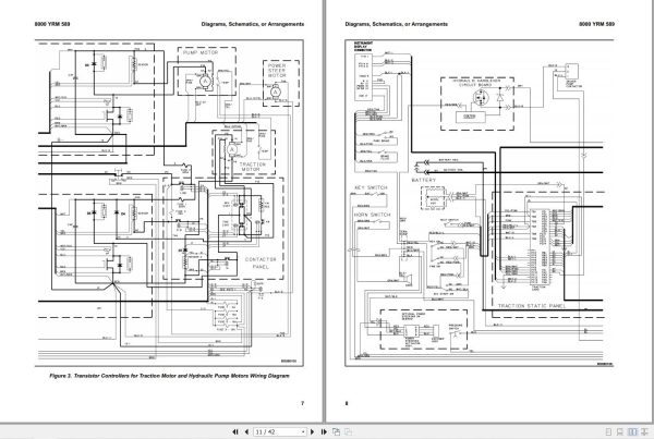 Yale Forklift B216 ERP20 30ALF Service Manual 2