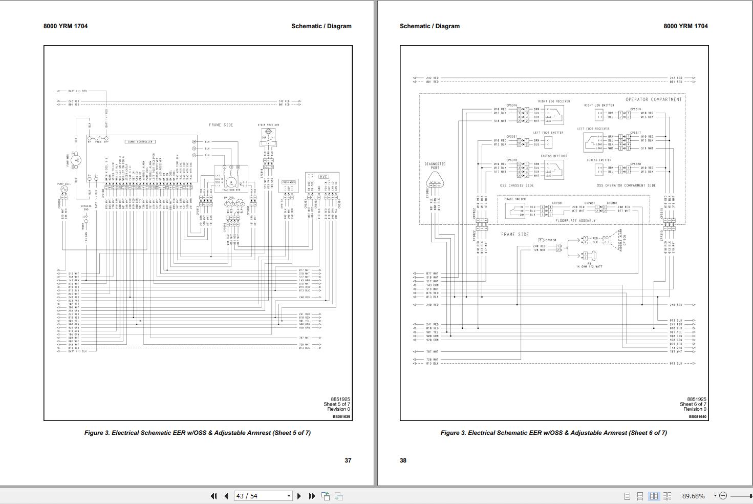 Yale Forklift B2D2 N1800V36 N1821V36 N1800V48 N1824V48 Service Manual 2