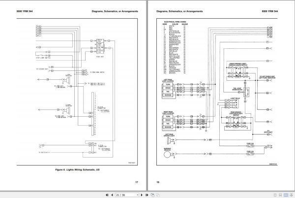 Yale Forklift B810 GDP030 040AF Service Manual 02.2023 3