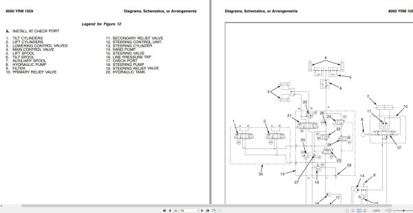 Yale Forklift B814 ERC030 40AH Service Manual 2