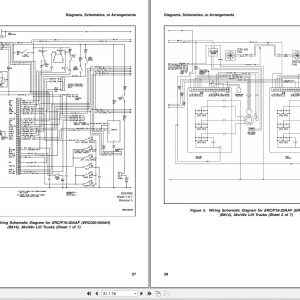 Yale Forklift B814 ERC030 40AH Service Manual 3