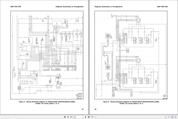 Yale Forklift B814 ERC16 20AAF ERP16 20AAF Service Manual 3