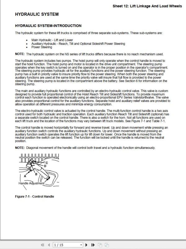 Yale Forklift B815 NDR AD Service Manual