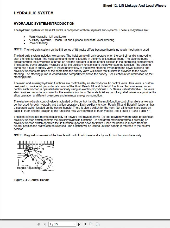 Yale Forklift B815 NDR AD Service Manual