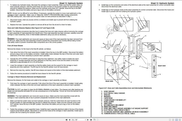 Yale Forklift B815 NDR AD Service Manual 1