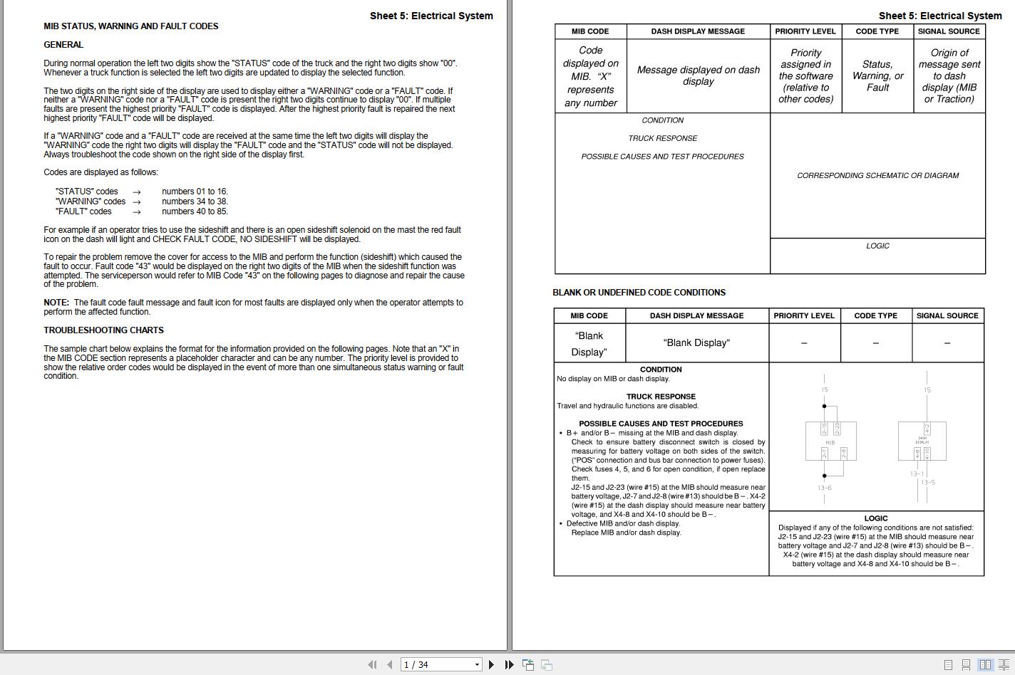 Yale Forklift B815 NR AD Service Manual