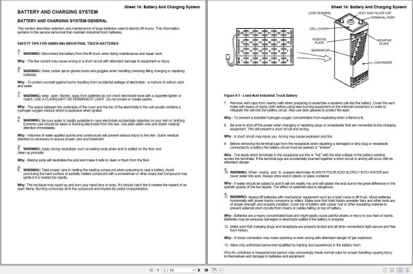 Yale Forklift B815 NR035 045AD NDR030AD Service Manual