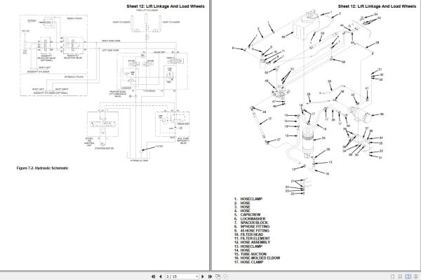 Yale Forklift B815 NR035 045AD NDR030AD Service Manual 1