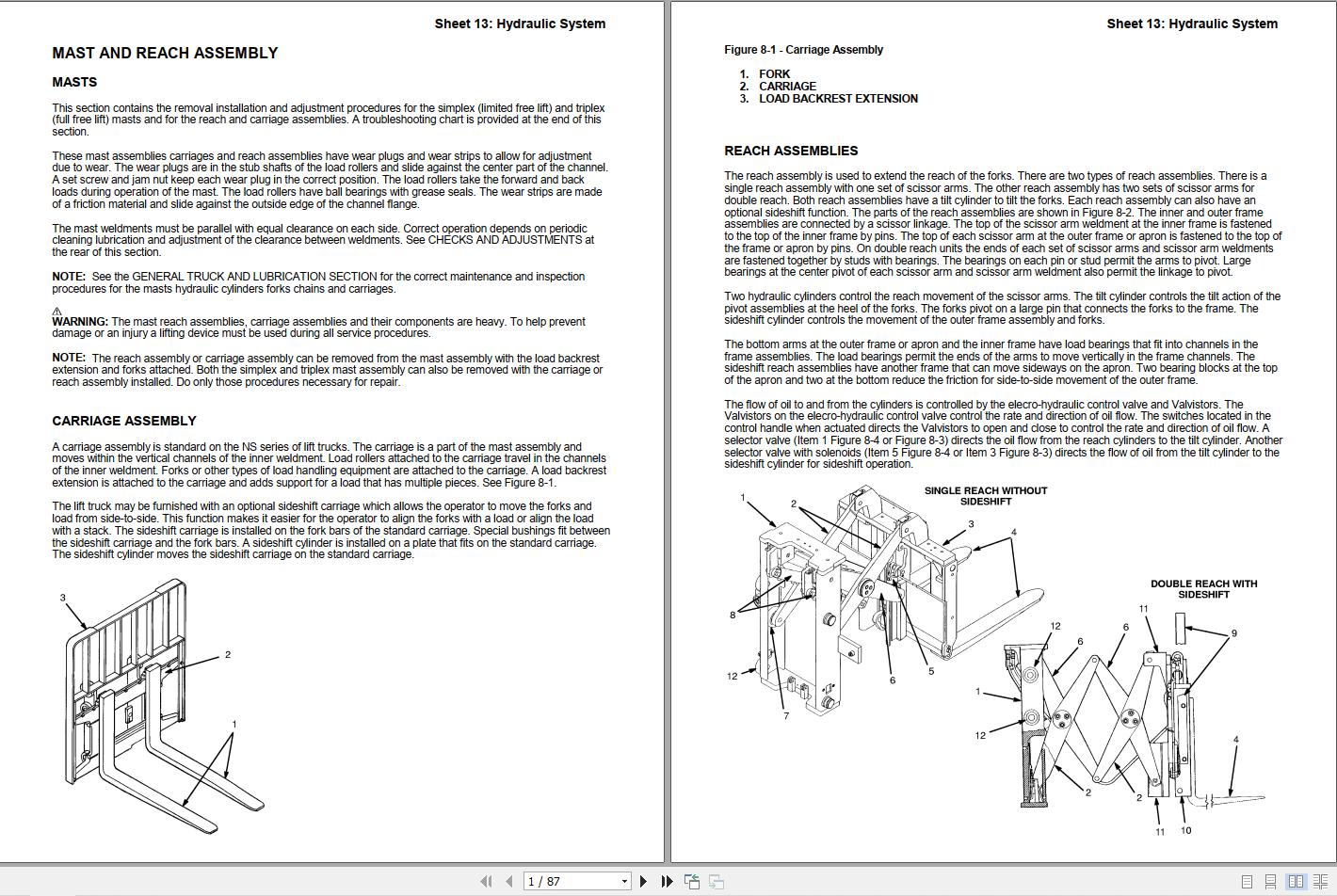 Yale Forklift B816 NS AE Service Manual