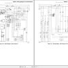 Yale Forklift B826 SS BC Service Manual 2
