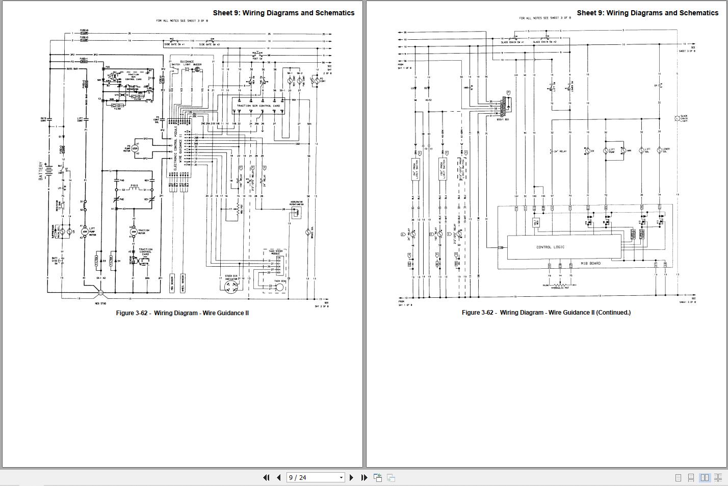 Yale Forklift B826 SS BC Service Manual 2