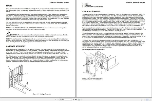 Yale Forklift B829 NDR BC Service Manual