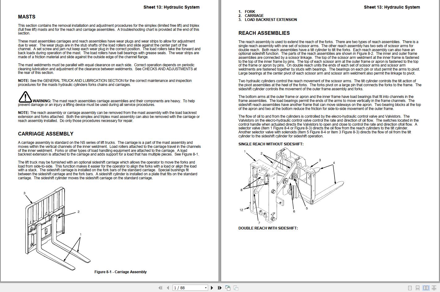 Yale Forklift B829 NDR BC Service Manual