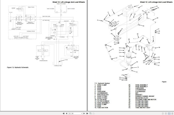 Yale Forklift B829 NDR BC Service Manual 2