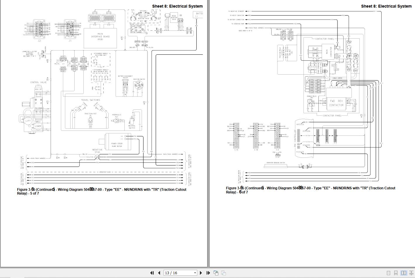 Yale Forklift B829 NR BC Service Manual 2