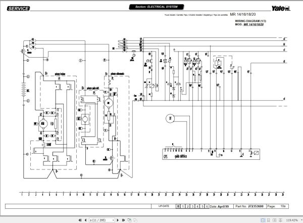 Yale Forklift B849 MR14 MR15H MR16 MR18 MR20 Service Manual 1