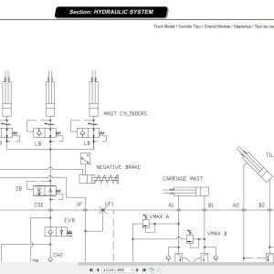 Yale Forklift B849 MR14 MR15H MR16 MR18 MR20 Service Manual 2