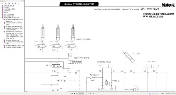 Yale Forklift B849 MR14 MR15H MR16 MR18 MR20 Service Manual 2