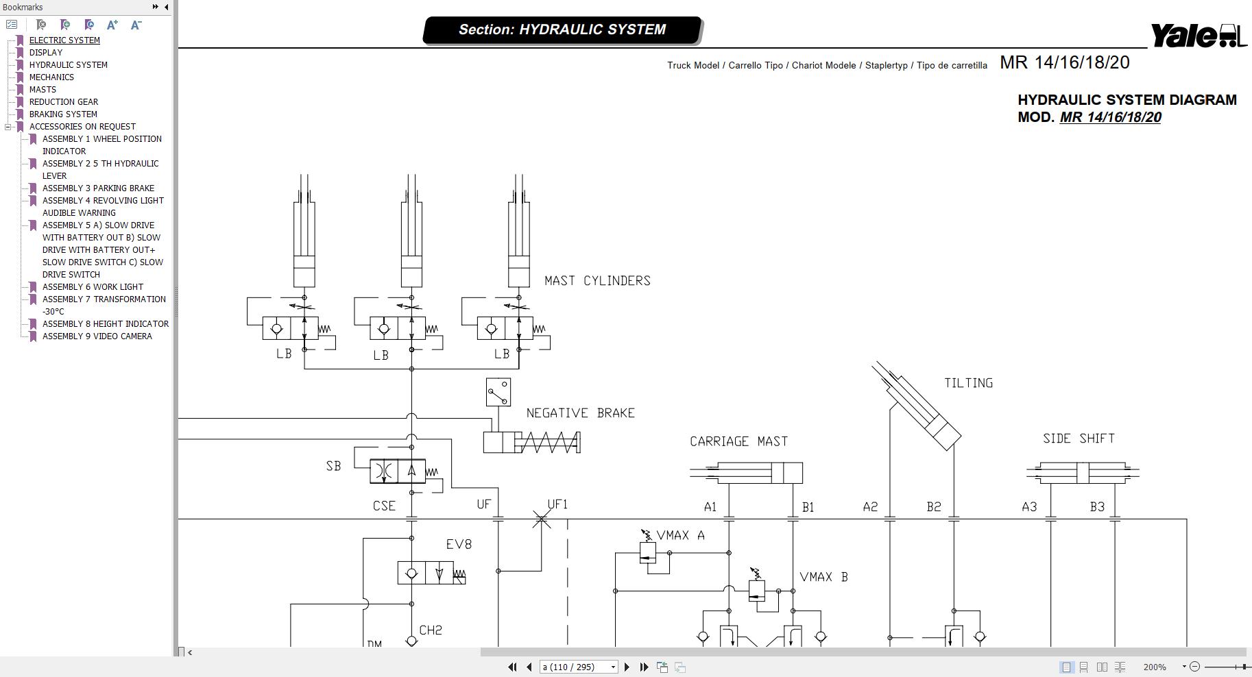 Yale Forklift B849 MR14 MR15H MR16 MR18 MR20 Service Manual 2