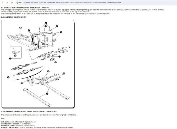 Yale Forklift B854 MP20T Service Manual 1