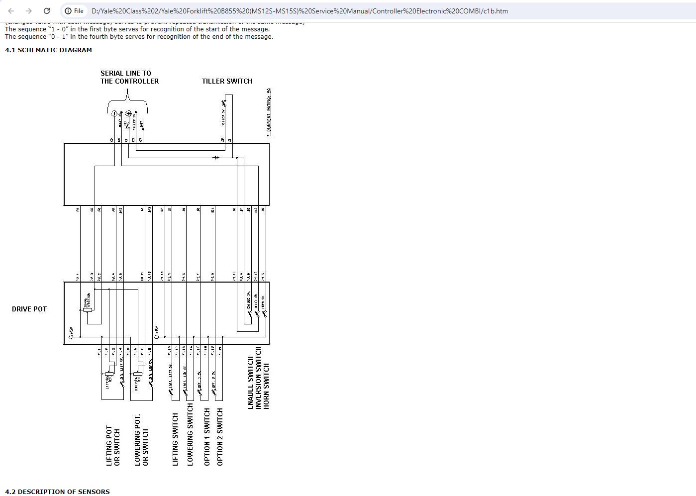 Yale Forklift B855 MS12S MS15S Service Manual 2