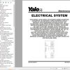 Yale Forklift B875 GPGLPGDP040VX GPGLPGDP070VX Service Manual 04.2023 1