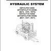 Yale Forklift B876 GDP170 280DB Service Manual 02.2023 2