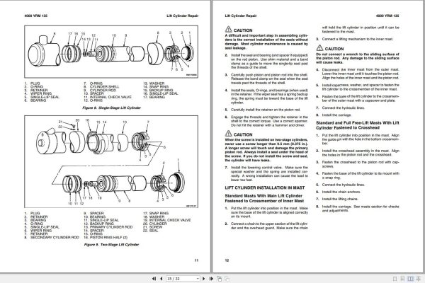 Yale Forklift B877 GDP130 160EB Europe Service Manual 02.2023 2