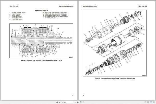 Yale Forklift B878 GDPGLP60 70CA Europe Service Manual 02.2023 2