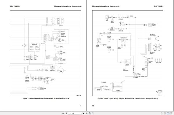Yale Forklift B878 GDPGLP60 70CA Europe Service Manual 02.2023 3