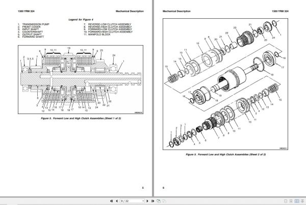 Yale Forklift B878 GP GDP GLP135 155CA Service Manual 02.2023 1