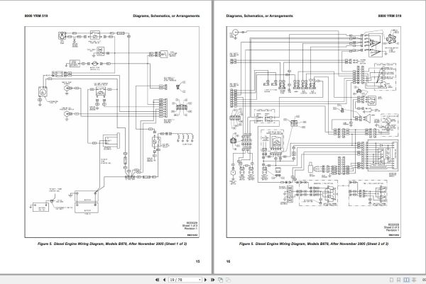 Yale Forklift B878 GP GDP GLP135 155CA Service Manual 02.2023 3