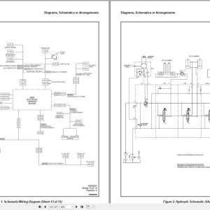 Yale Forklift B888 ERP13VC ERP15VC Service Manual 3