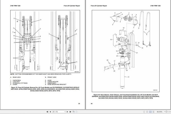 Yale Forklift B909 GLPGDP170VX to GLPGDP190VX Service Manual 02.2023 2