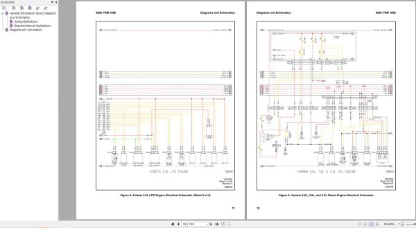 Yale Forklift B909 GLPGDP170VX to GLPGDP190VX Service Manual 02.2023 3