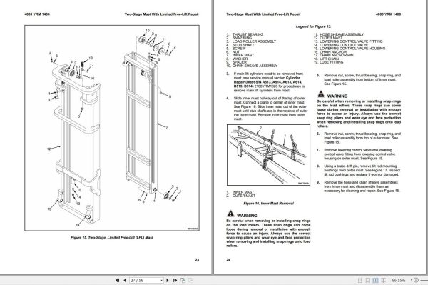 Yale Forklift B909 GLPGDP80VX to GLPGDP90VX Europe Service Manual 02.2023 2