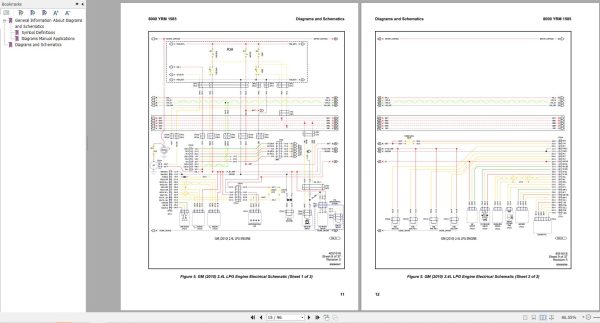 Yale Forklift B909 GLPGDP80VX to GLPGDP90VX Europe Service Manual 02.2023 3