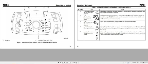 Yale Forklift B975 GLPGDP040VX to GLPGDP070VX Operation Manual PT 1