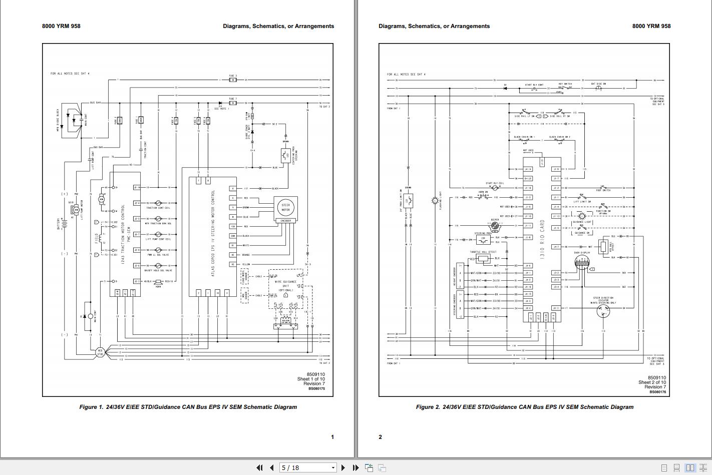 Yale Forklift C801 OS030EC Service Manual 2