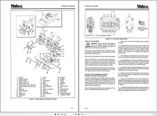 Yale Forklift C807 ERC ERP 16 18 20 ATF Service Manual 2