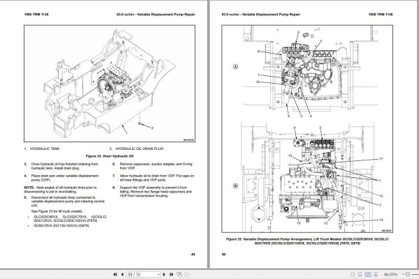 Yale Forklift C810 GPGDPGLP030 040VXSVX Service Manual 01.2023 2