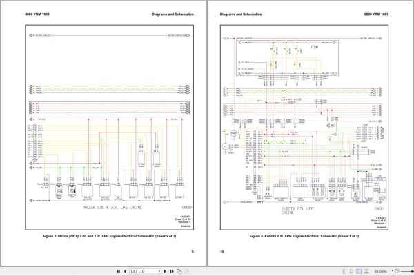 Yale Forklift C810 GPGDPGLP030 040VXSVX Service Manual 01.2023 3