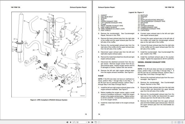 Yale Forklift C813 GDPGLP35 55LJMJ Europe Service Manual 02.2023 2