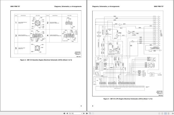 Yale Forklift C813 GDPGLP35 55LJMJ Europe Service Manual 02.2023 3