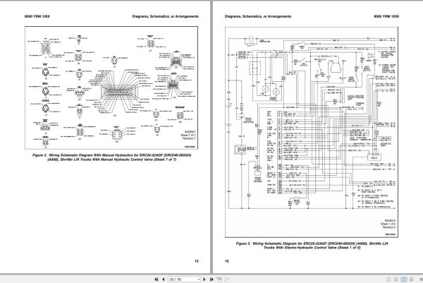Yale Forklift C814 ERC030 040AH Service Manual 2
