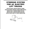 Yale Forklift C814 ERCERP16AAF ERCERP18AAF ERCERP20AAF Service Manual 1