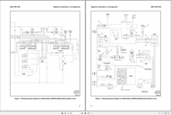 Yale Forklift C814 ERCERP16AAF ERCERP18AAF ERCERP20AAF Service Manual 3