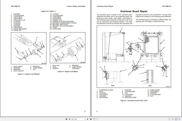 Yale Forklift C816 NS040 050AF Service Manual 1