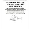 Yale Forklift C839 ERC070HH ERC080HH ERC100HH ERC120HH Service Manual 1